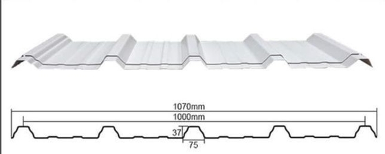 De golfpvc-Tegel van het de Golfdakwerk van Upvc van Daktegels Trapezoïdale 1070mm Hoge